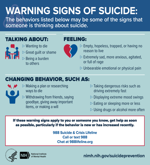 Suicide Prevention
